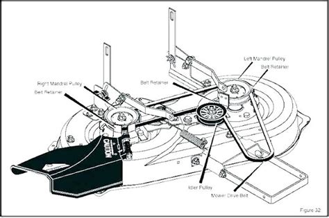 Craftsman 42 mower deck belt diagram