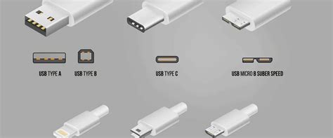 What are the Types of USB Ports Available? - RAYPCB