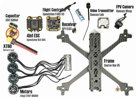 How To Build A Drone From Scratch - Drone Nastle