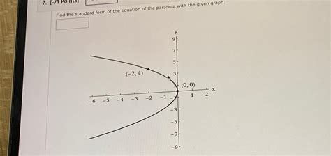 Solved Find the standard form of the equation of the | Chegg.com