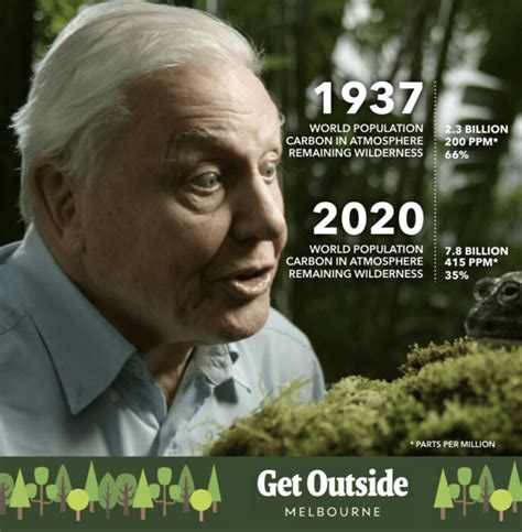 David Attenborough: A Life On Our Planet – Get Outside