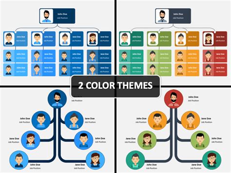 Organizational Chart Template – serat