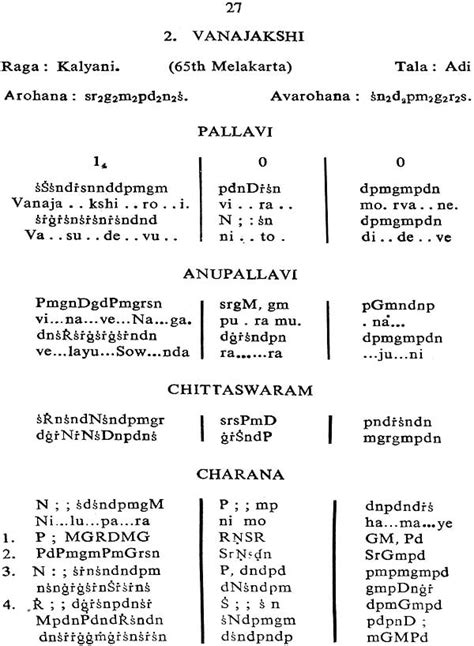 Veena, Self -Taught - An Introduction to Carnatic Music (With Notation)