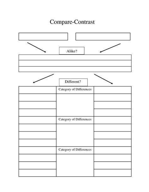 Compare And Contrast Chart Template Free - Nisma.Info