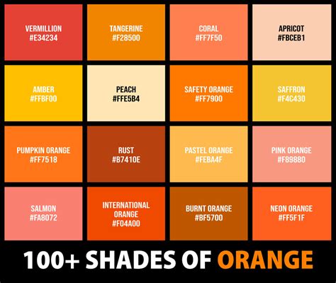 100+ Shades of Orange Color (Names, HEX, RGB, & CMYK Codes ...