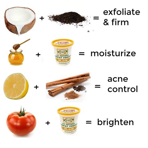 Two-Ingredient D.I.Y. Face Masks for Every Skin Type – But First ...