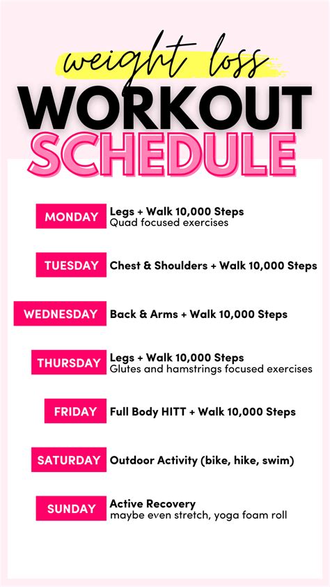 Weekly Workout Routines | lupon.gov.ph