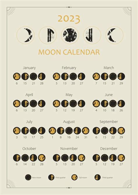 2023 Moon calendar. Astrological calendar design. Moon phase cycle ...