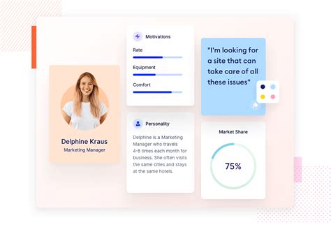 Ux persona examples | projectexample