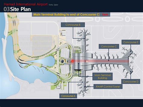 Hamad International Airport - Doha, Qatar on Behance