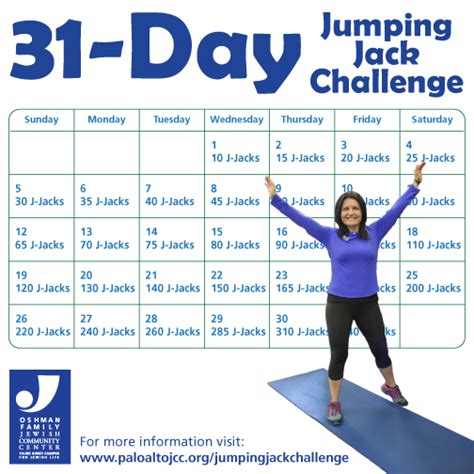 Push it! 30-Day Jumping Jack Challenge | Live Fully Blog