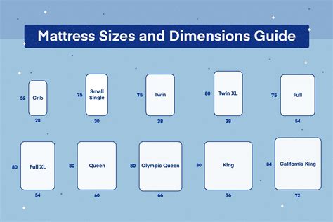 Mattress Sizes Chart and Bed Dimensions Guide - Amerisleep