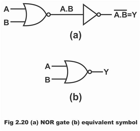 Logic NOR Gate Working Principle & Circuit Diagram