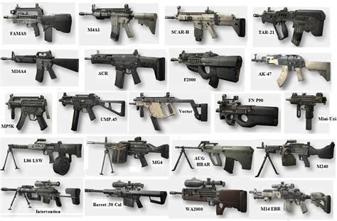 Image - Weapons of MW2 (Primary).jpg - Call of Duty Wiki - Wikia