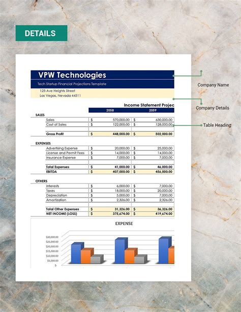 Tech Startup Financial Projections Template