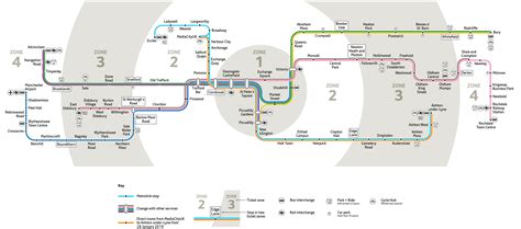 Tram Trips: Best places to visit along Manchester’s tram network - Made ...