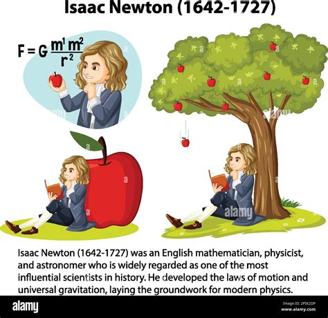 Informative biography of Isaac Newton illustration Stock Vector Image ...