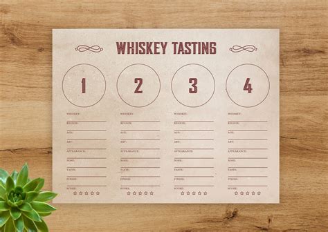 Whiskey Tasting Notes, Whiskey Tasting Party 8 Whiskey, Whiskey Tasting ...