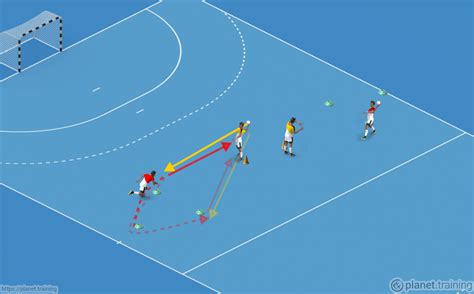 Handball Drills - Passing | planet.training