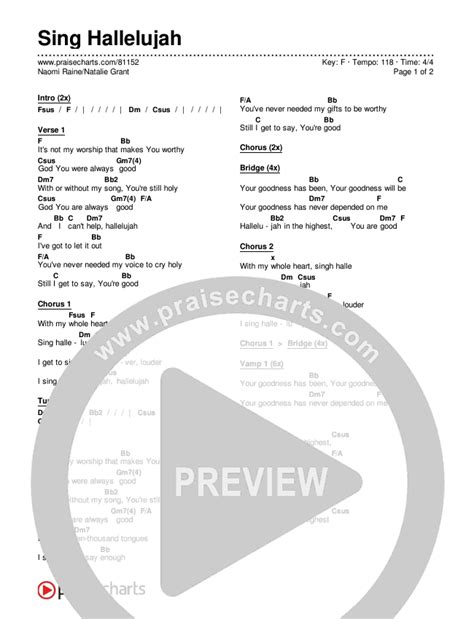 Sing Hallelujah Chords PDF (Naomi Raine / Natalie Grant) - PraiseCharts