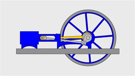 Steam engine animation - YouTube