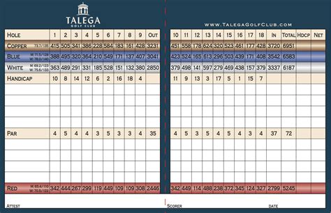 Scorecard - Talega Golf Club