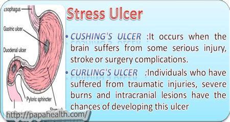 Curling's ulcer/Curling ulcer is an acute peptic ulcer of the duodenum ...