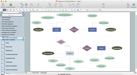 Eer Diagram Examples With Solutions | ERModelExample.com