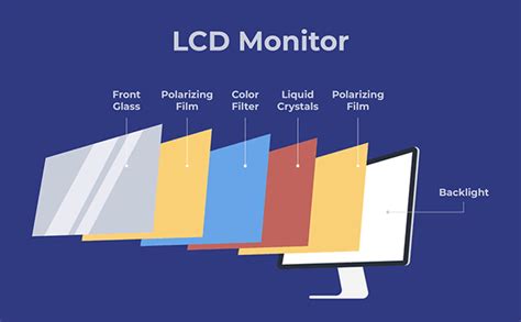 and Original for Panasonic EDTCB04Q1F LCD screen display panel パナソニック ...