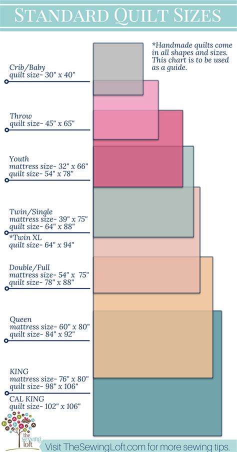 Printable Quilt Size Chart