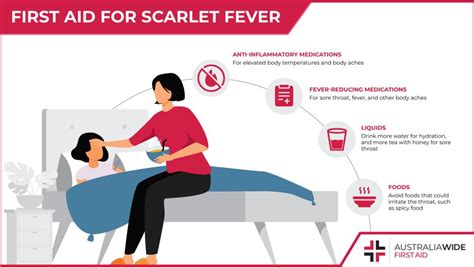 First Aid for Scarlet Fever