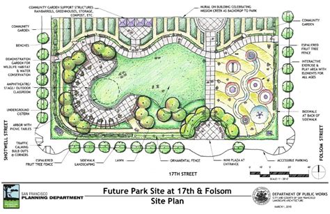 A New Park Will Be Purchased for $2.4 million - Mission Local