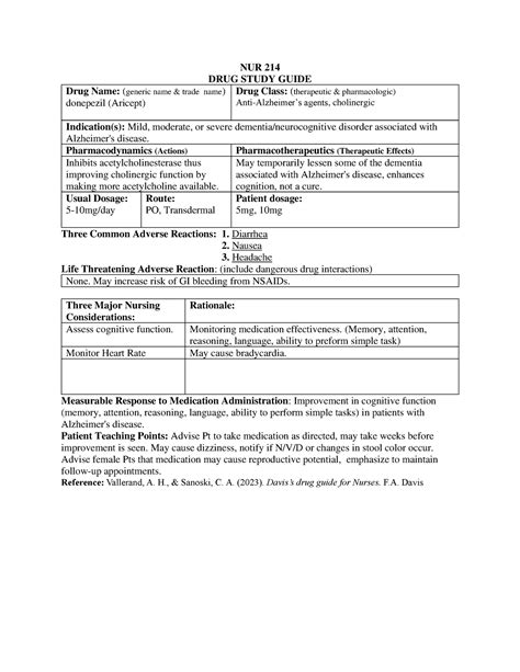 Donepezil (Aricept) - medications - NUR 214 DRUG STUDY GUIDE Drug Name ...