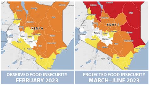 FMSC Hunger Bulletin | April 2023