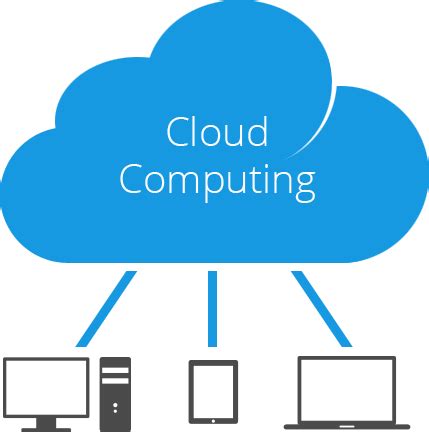 What Is Cloud Computing | How It Benefits Manufacturers