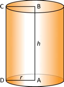 Curved Surface Area of Cylinder – Derivation, Formula and Examples ...