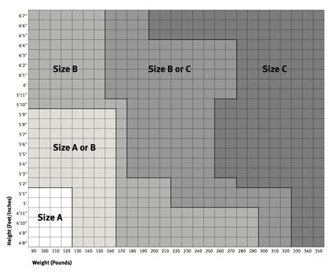 Herman Miller Aeron Chair Sizes: What's differences?