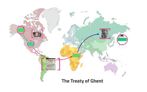 The Treaty of Ghent by on Prezi