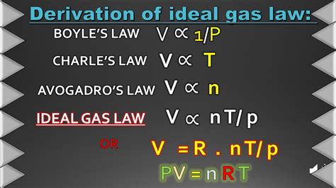 Ideal gas law derivation | Combined Gas Laws | Gases - Best Online Free ...