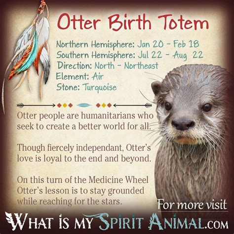 Otter Totem | Native American Zodiac Signs & Birth Signs