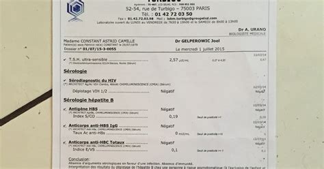 Facts & Info: My Latest HIV Blood Test Results