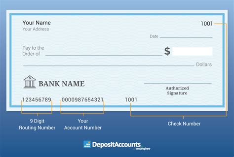 What Is the Routing Number on a Check and How to Find Yours ...