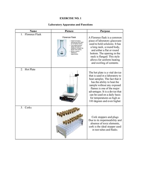 Laboratory Apparatus and Functions - EXERCISE NO. 1 Laboratory ...