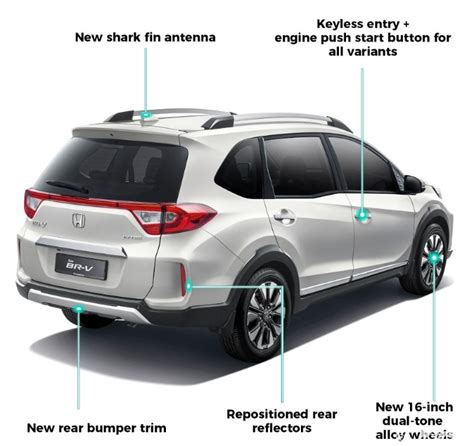 toyota sienta vs honda brv malaysia - Jacob McLean