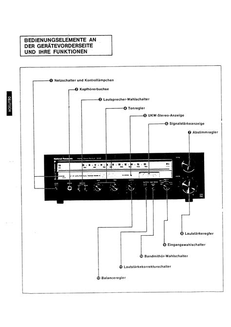 Service Manual for TECHNICS SA80 - Download