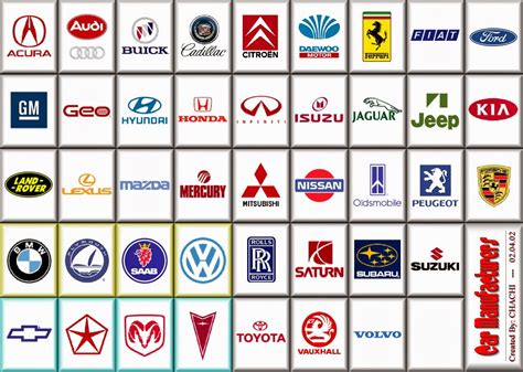 american car logos and names list - company car logos