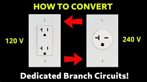 What Is Difference Between 110v And 120v