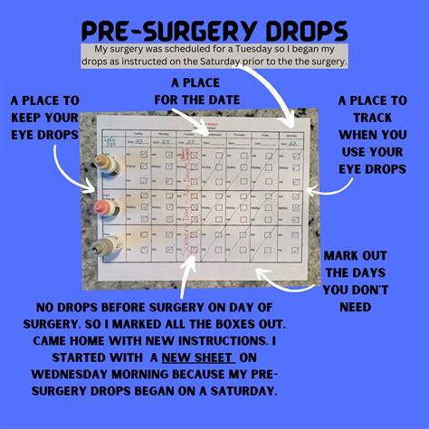 Eye Drop Chart For Cataract Surgery | The Best Porn Website