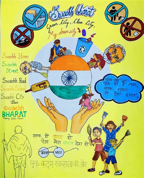 Swachh Bharat poster painting.