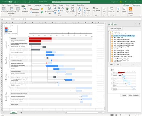 How To Make A Gantt Chart In Excel Lucidchart | Free Download Nude ...